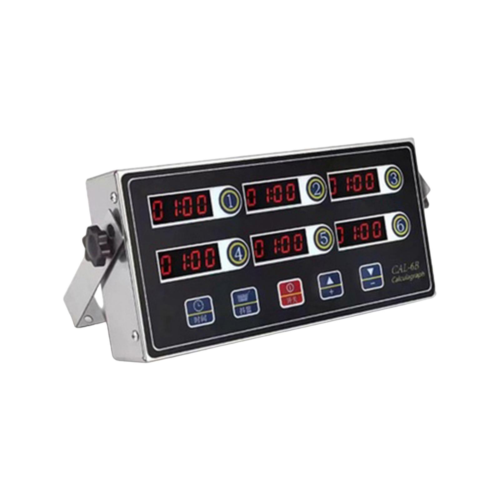 Multi Channel LED Kitchen Time - Commercial Kitchen Set recension och pris