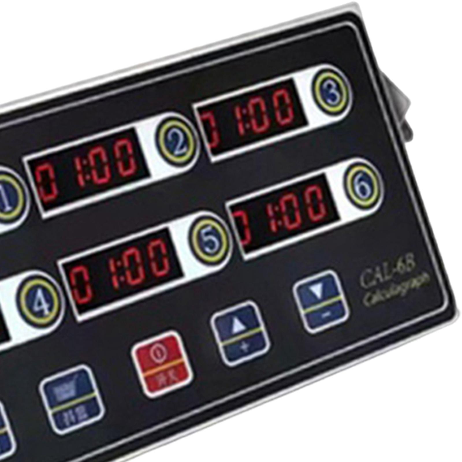 Multi Channel LED Kitchen Time - Commercial Kitchen Set recension och pris