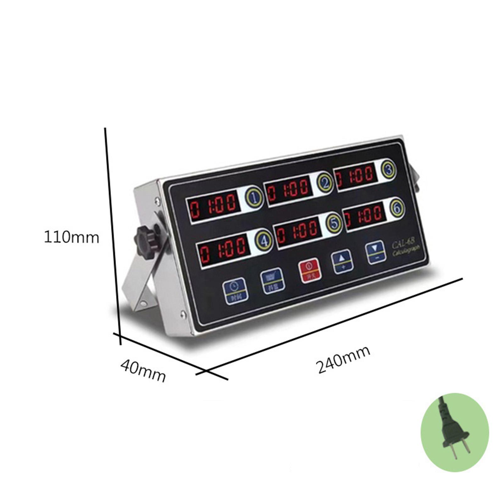Multi Channel LED Kitchen Time - Commercial Kitchen Set recension och pris