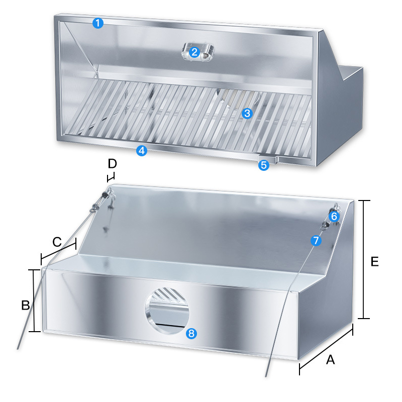 Commercial Stainless Steel Kit - Commercial Kitchen Vent Hood recension och pris