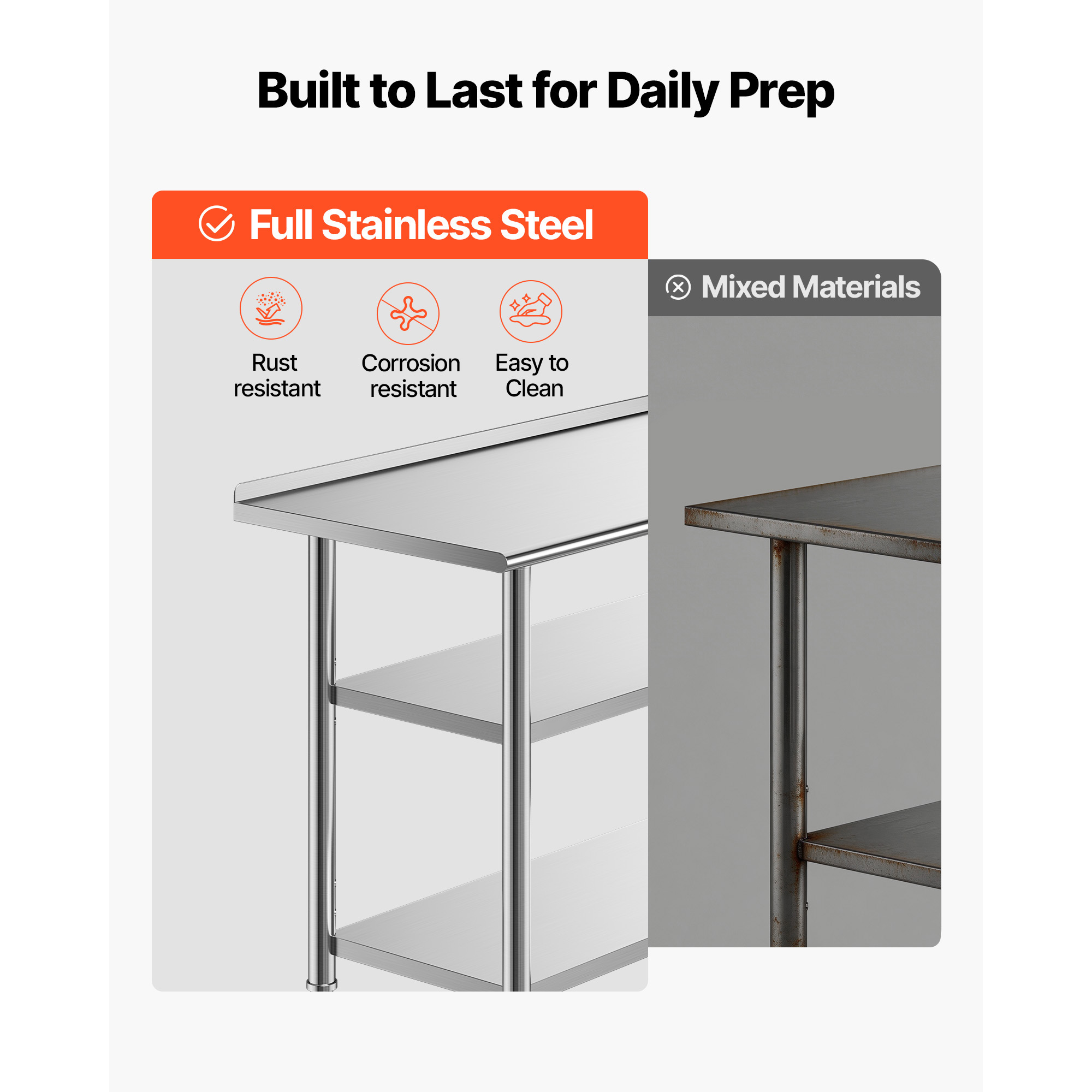 SucceBuy 24x48 Inch Stainless  - Commercial Kitchen Tables recension och pris