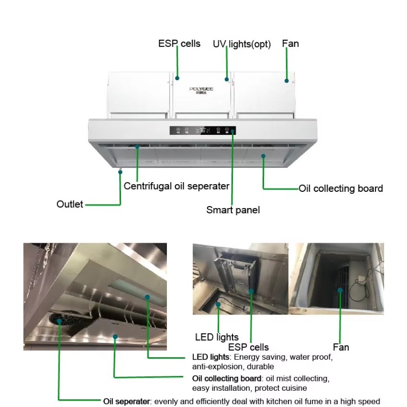 Commercial Customizable 201Sta - Commercial Kitchen Exhaust Hood recension och pris