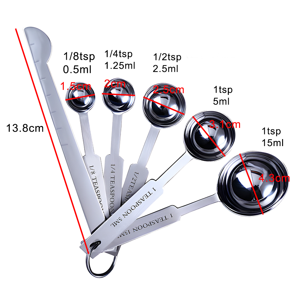 Stackable Measuring Cups and S - Commercial Kitchen Products recension och pris