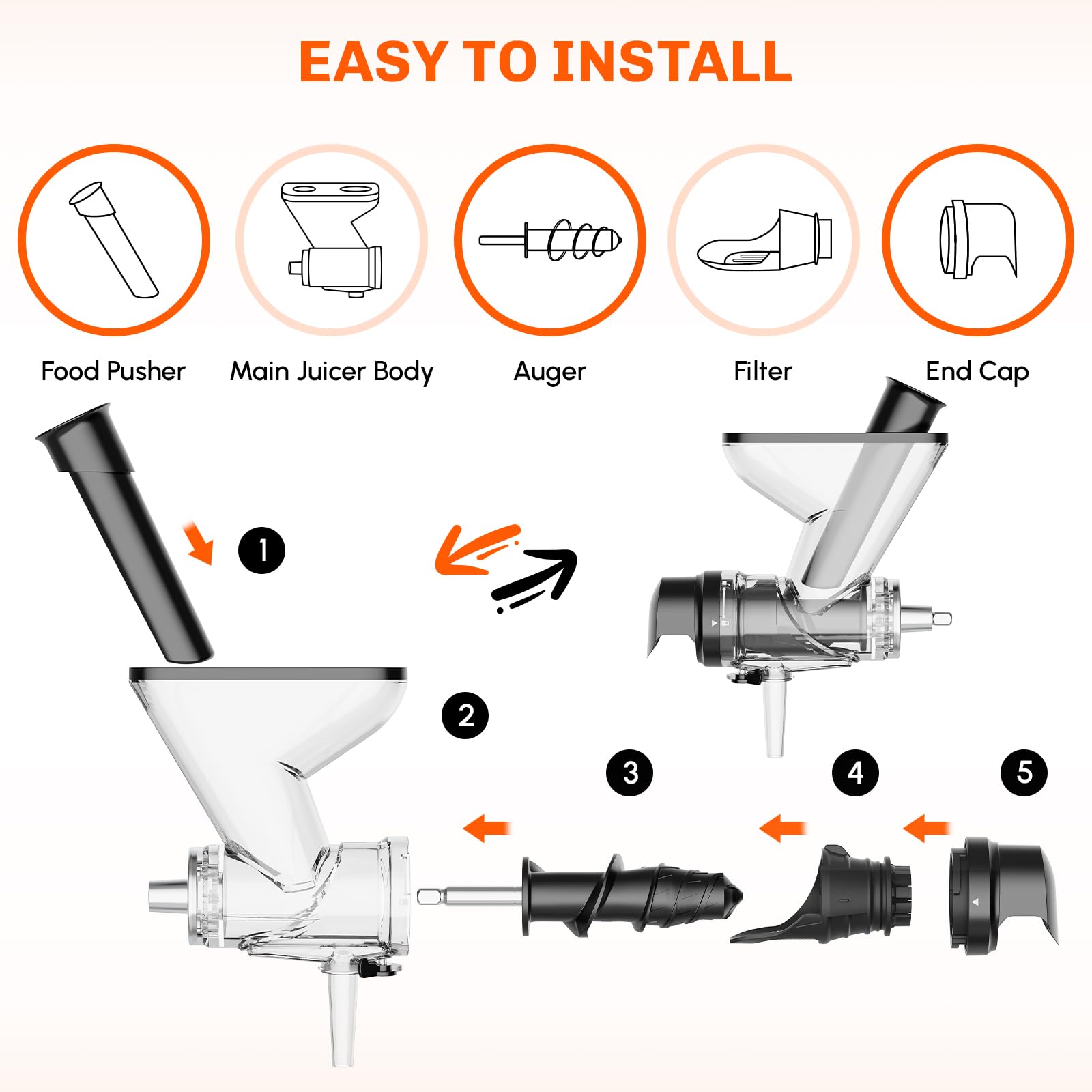 Masticating Juicer Attachment  - Commercial Kitchen Products recension och pris
