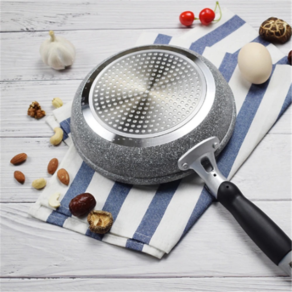 1pcs Non Stick Frying Pan Hous - Commercial Kitchen Stove recension och pris